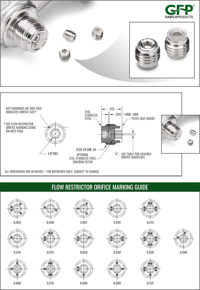thumbnail image 2 of Garland M9-51 Orifice | Replacement Part #M9-51 | For Garland Commercial Ranges & Equipment 2 of 10